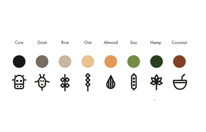 malek-icons.png