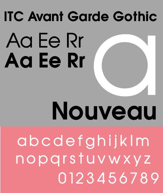 ITC Avant Garde Gothic typeface specimen showing letterforms and numerals