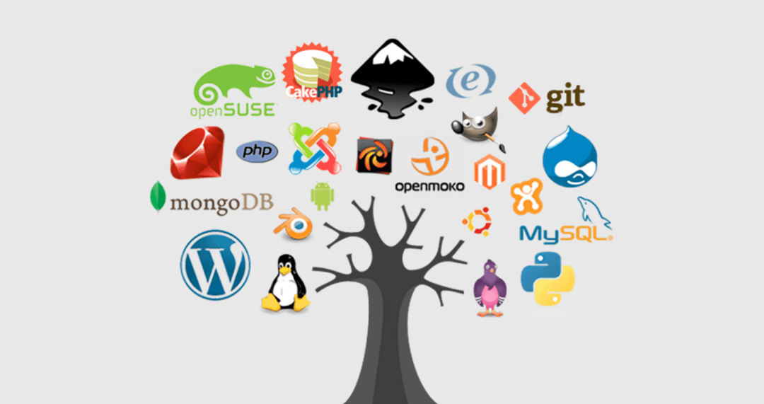 What Is Open Source & How Does It Relate To Graphic Design? | Blog ...