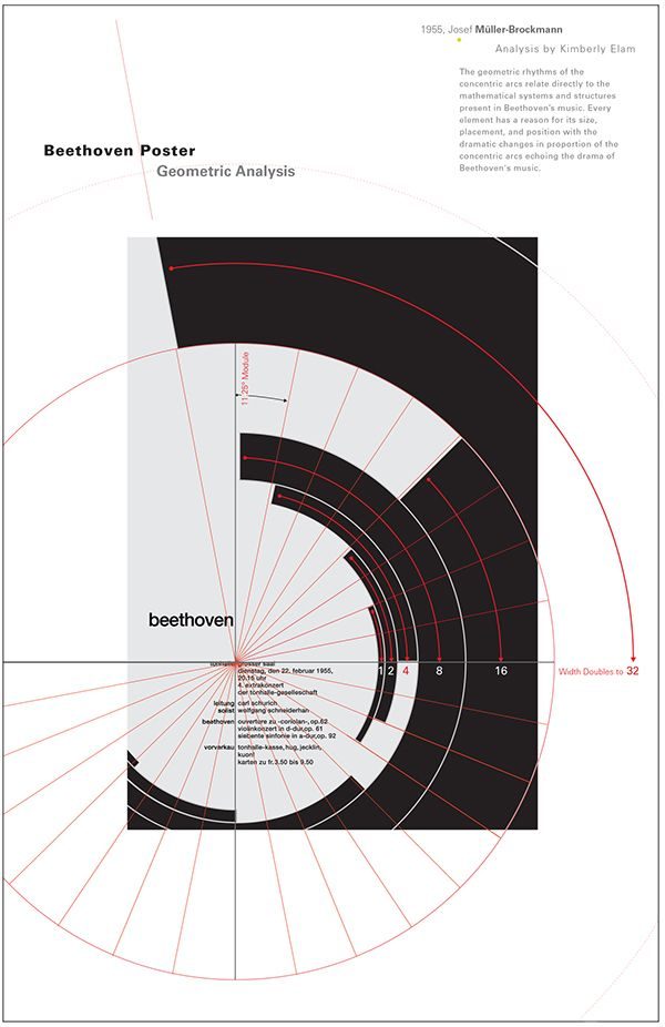 Tonhalle concert poster series