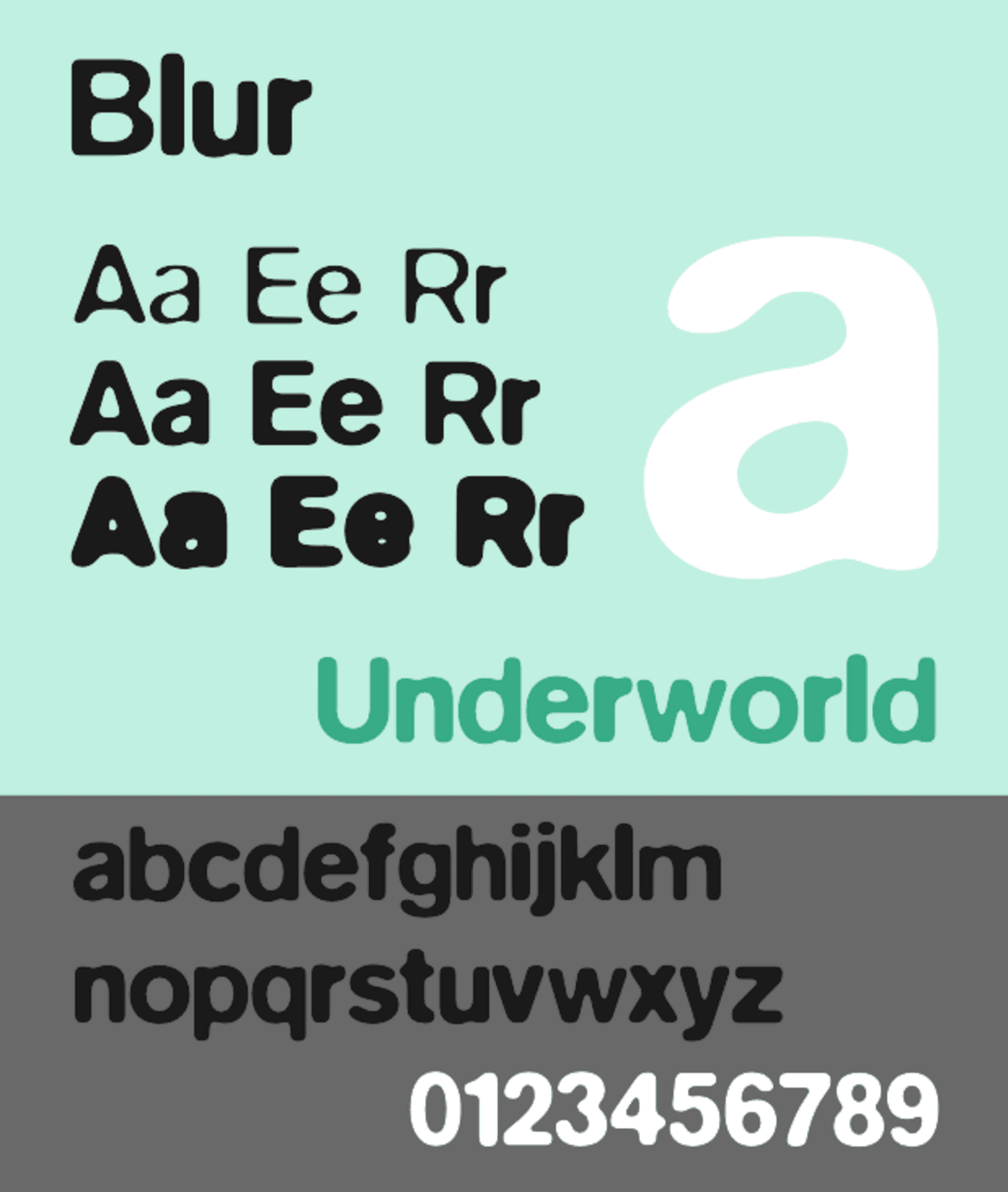 FF Blur typeface family, 1992