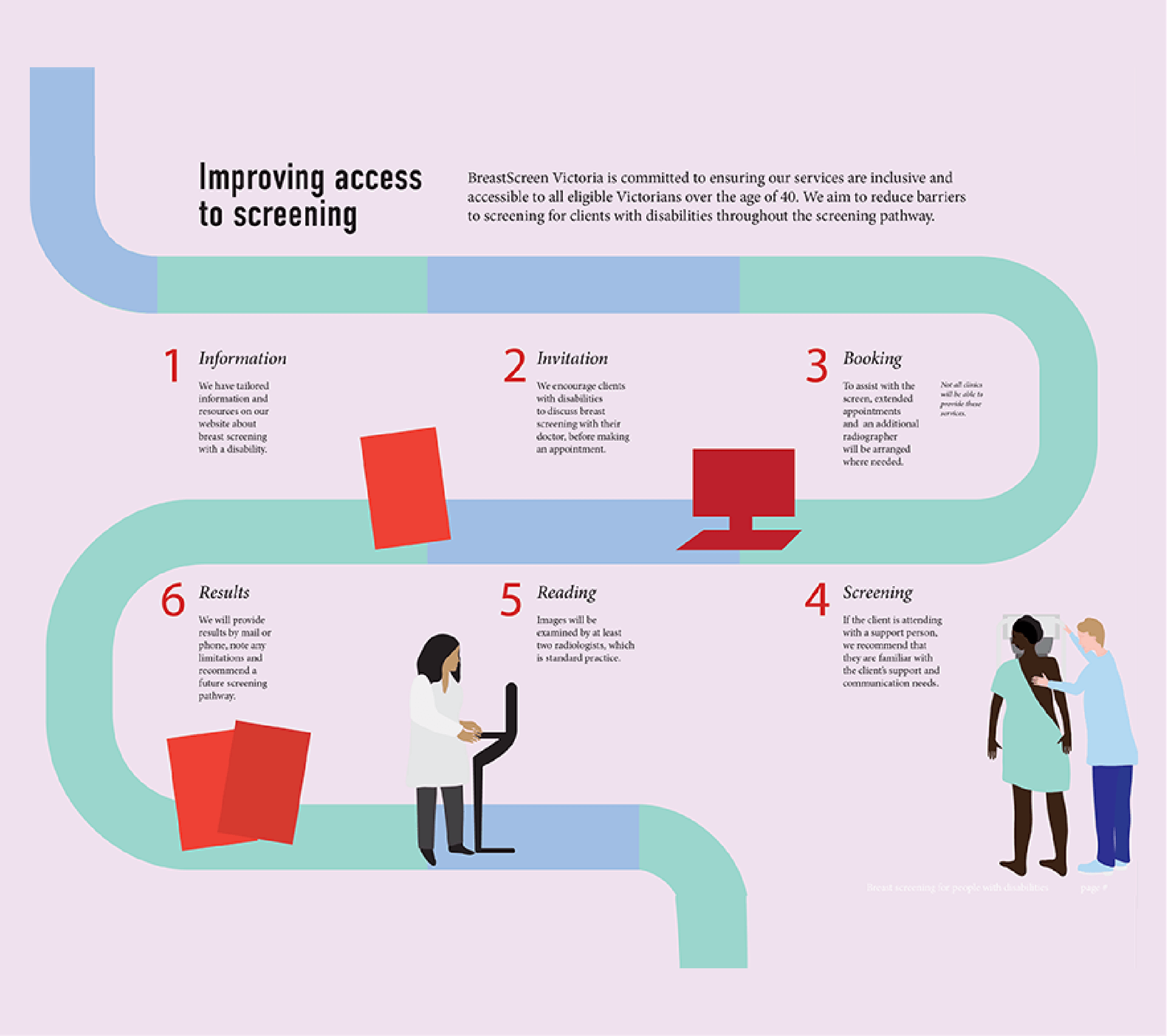 Claire Wheeler portfolio preview