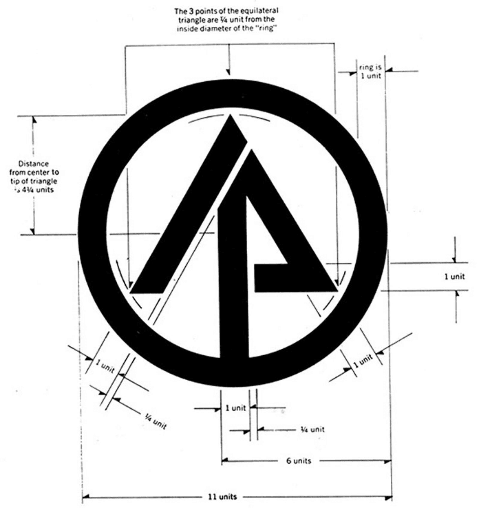 International Paper identity, 1960