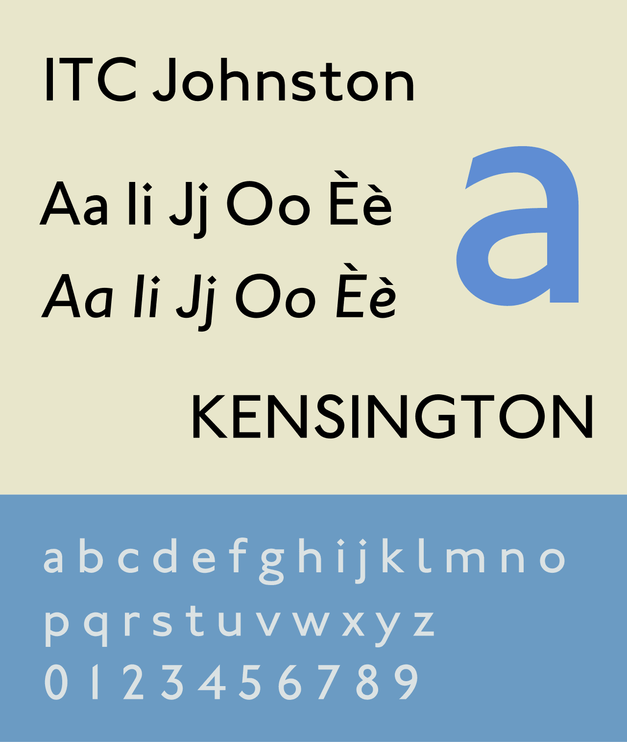 Johnston Sans specimen, 1916
